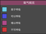 气压