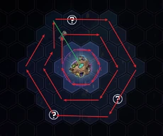 望远镜的揭示顺序