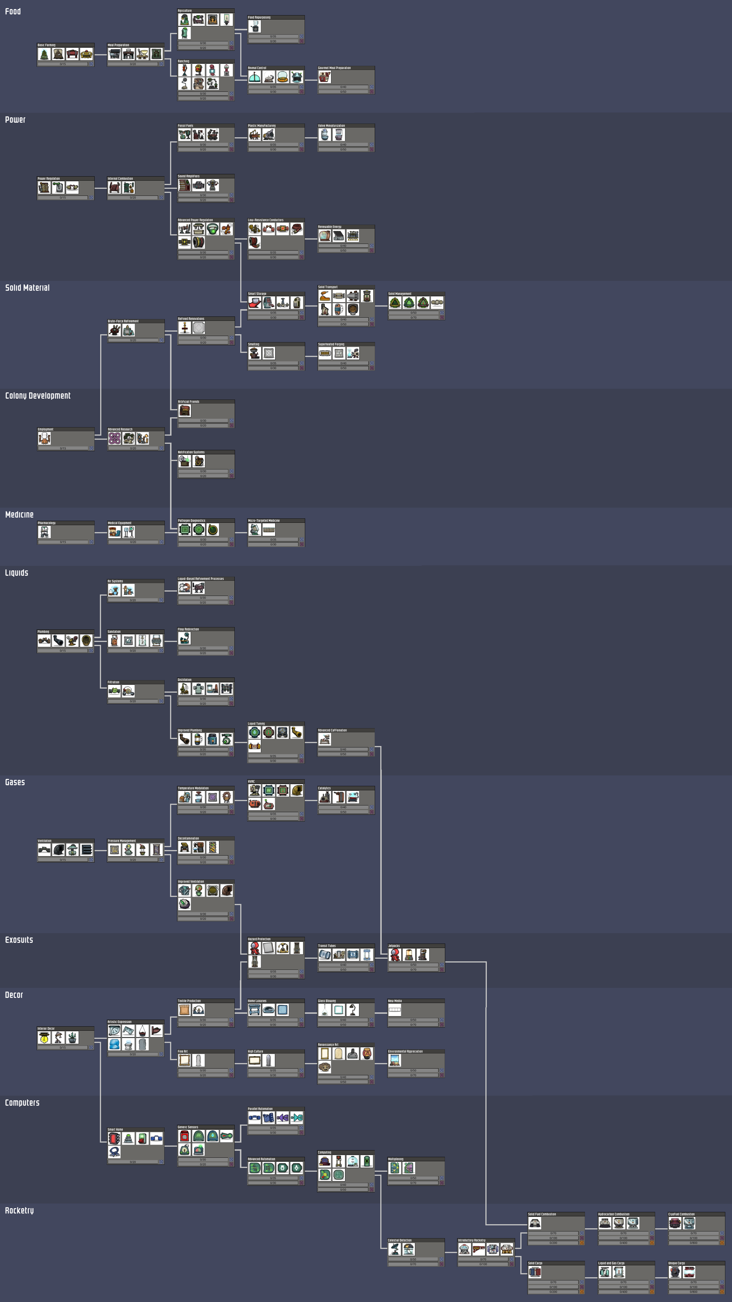 oxygen not included spaced out