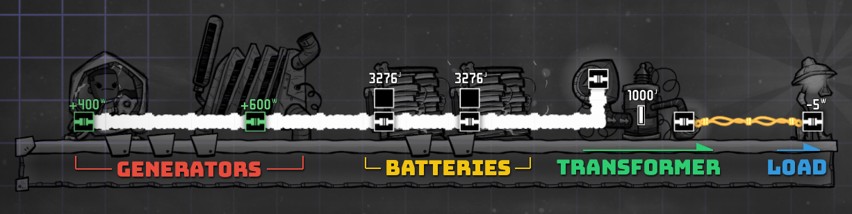 oxygen not included transformer