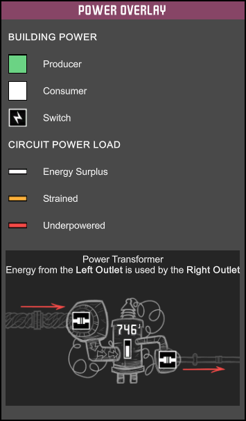 Guide/Power Circuits - Oxygen Not Included Wiki