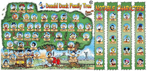 Donald Duck Family Tree