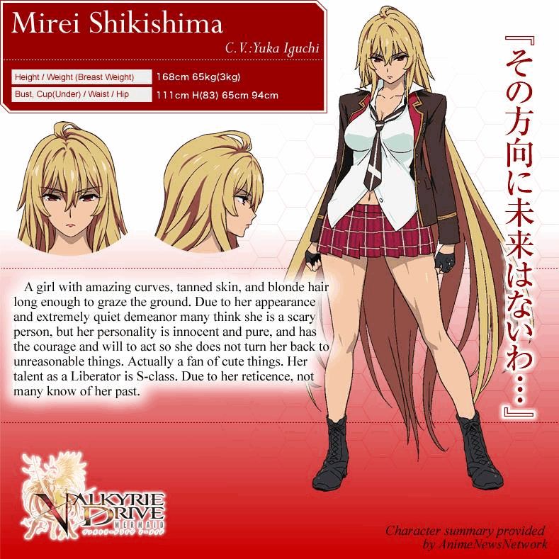 Shikishima Mirei, Wiki