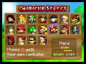 Mario Golf 64 All Characters