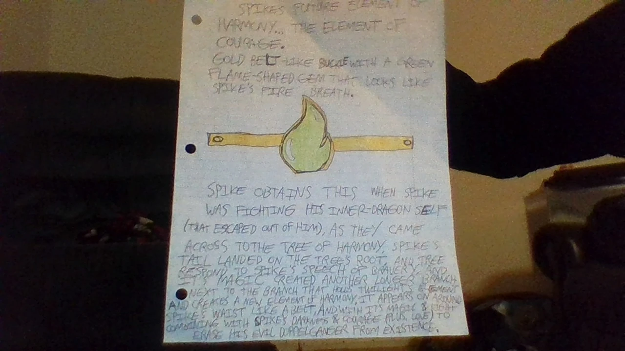 Talk:Spike (G4) | Heroes Wiki | Fandom