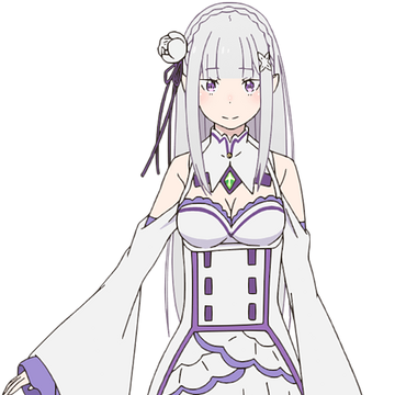 Emilia Re Zero Heroes Wiki Fandom … персонажи из аниме re: emilia re zero heroes wiki fandom