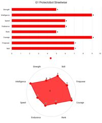 Chart maker pro 1673094409853