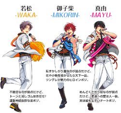 Mikoto Mikoshiba Gallery Heroes Wiki Fandom Mikoto Mikoshiba Gallery Heroes Wiki Fandom