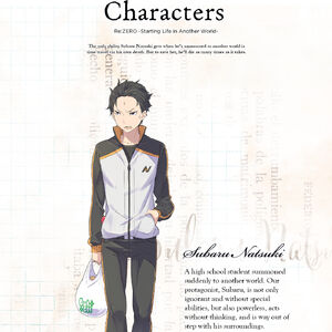 Subaru Natsuki Gallery Heroes Wiki Fandom … персонажи из аниме re: subaru natsuki gallery heroes wiki