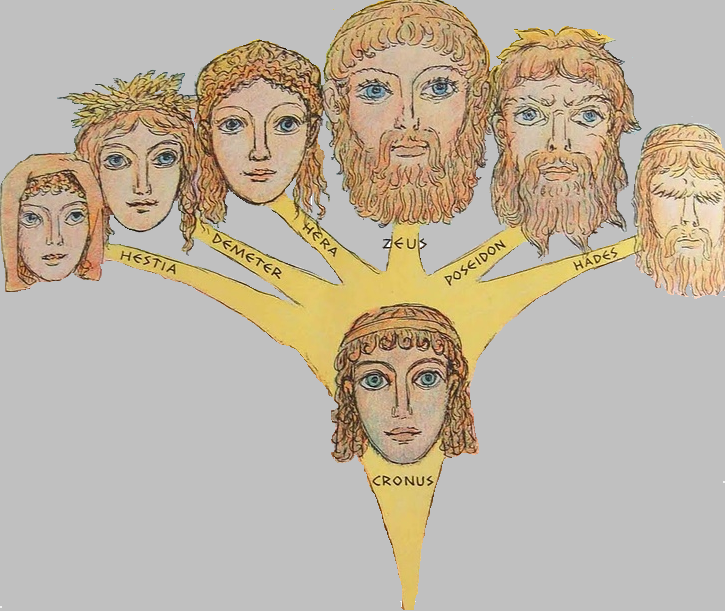 poseidon greek mythology family tree