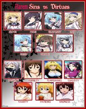 Ichika Orimura/Relationships, Infinite Stratos Wiki