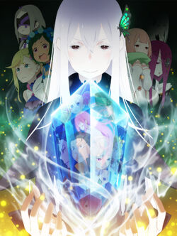 Featured image of post Re Zero Heroes Wiki