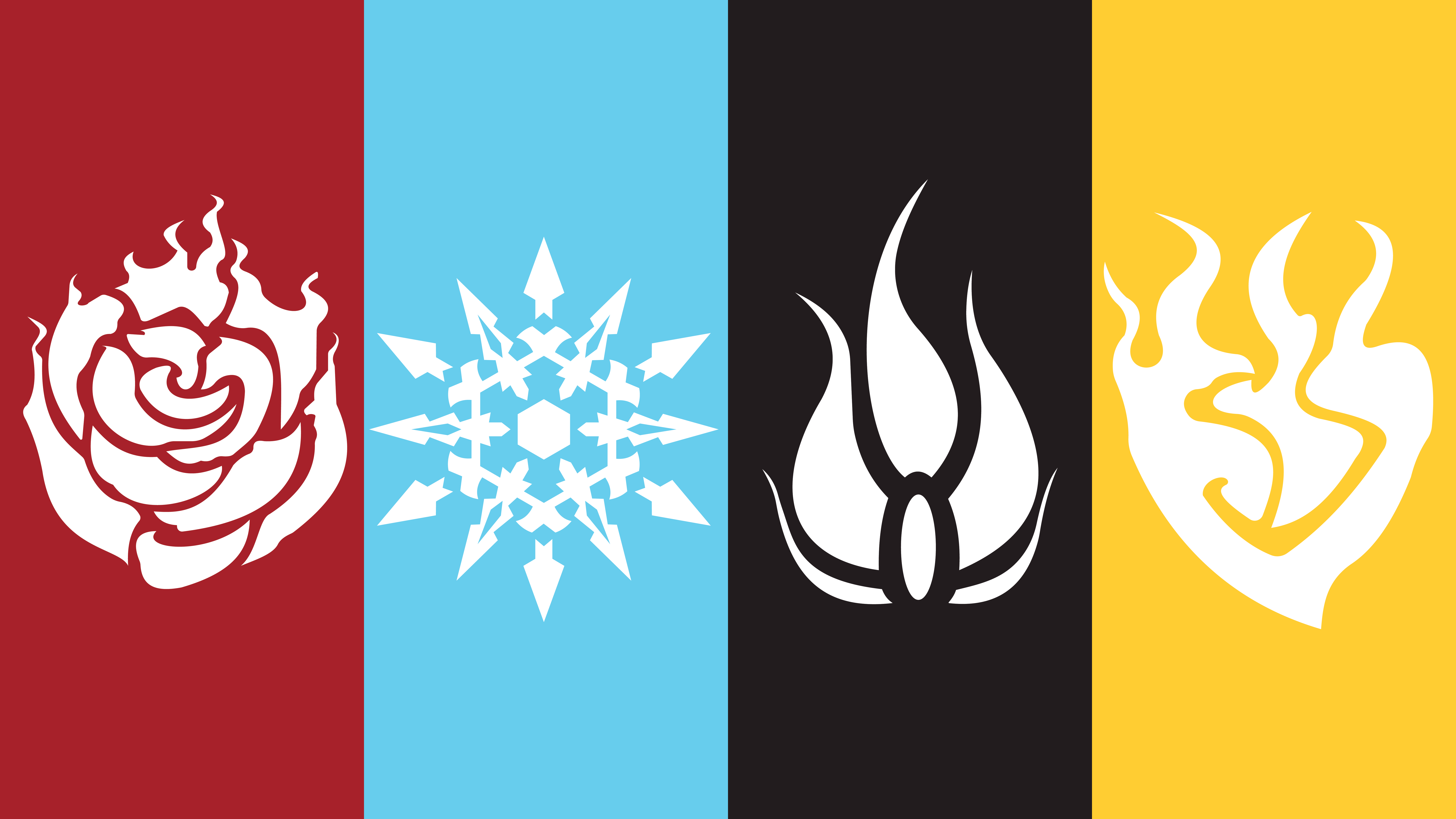 Emblems, RWBY Wiki, Fandom