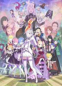 Rem and many other characters on the announcement illustration for the anime's second season.
