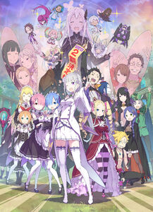 ReZero Season 2 Announcement