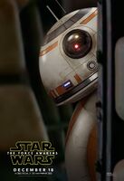 The Force Awakens BB-8 Character Poster