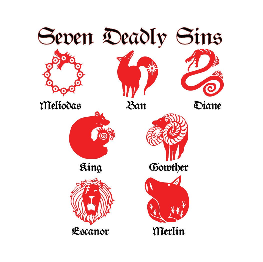 The sin of each member of the 7 Deadly Sins