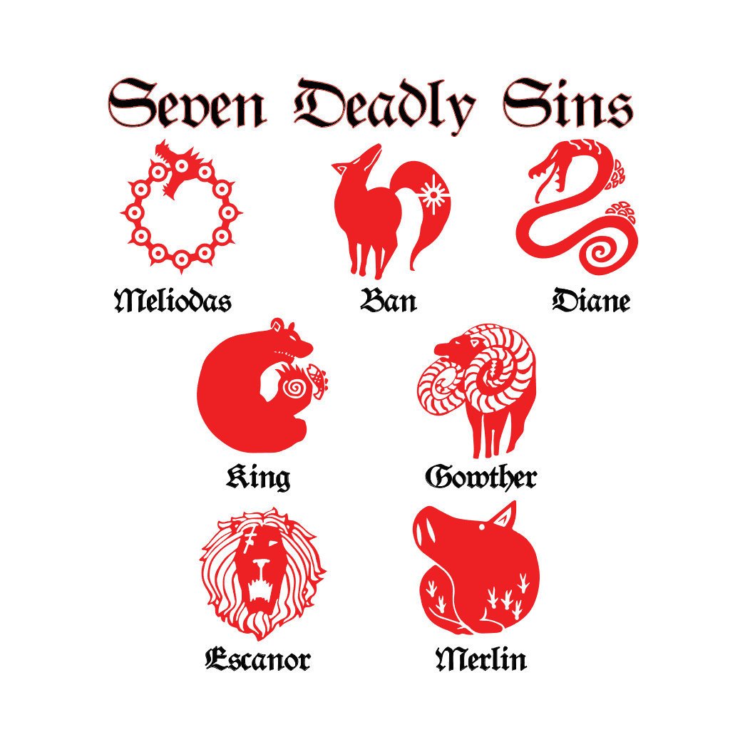 The First Seven UBs Are The Seven Deadly Sins