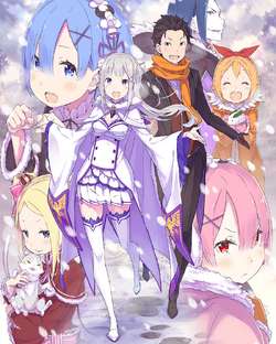 Puck Re Zero Heroes Wiki Fandom Puck Re Zero Heroes Wiki Fandom