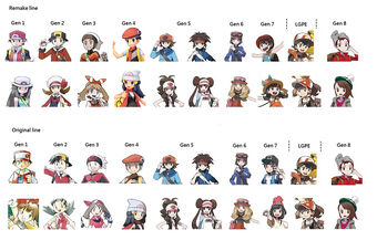 Pokemon Trainer Heroes Wiki Fandom There are some pokémon trainers who will provide the ultimate challenge for the player, regardless 12 most powerful: pokemon trainer heroes wiki fandom