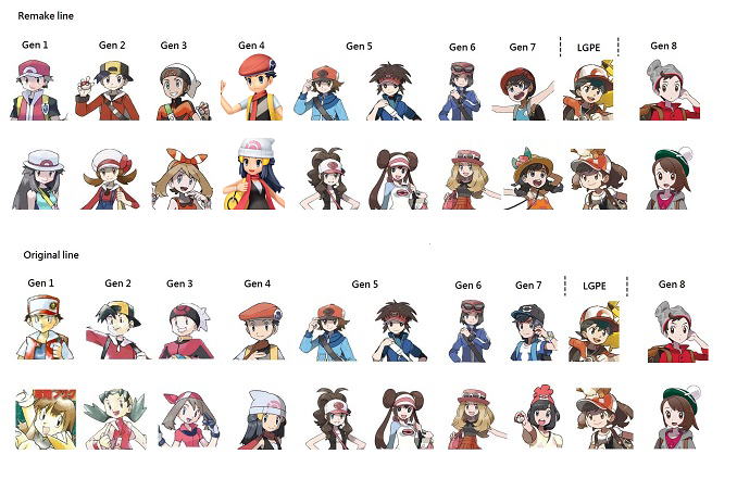 pokemon trainers with names