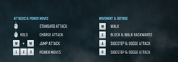 Control Scheme (JCS)