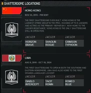 Shatterdome Assignment-01.jpg (42 KB) Hong Kong and Lima Shatterdome Listings.