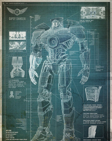ジプシー デンジャー パシフィック リム Wiki Fandom ジプシー デンジャー パシフィック リム Wiki Fandom