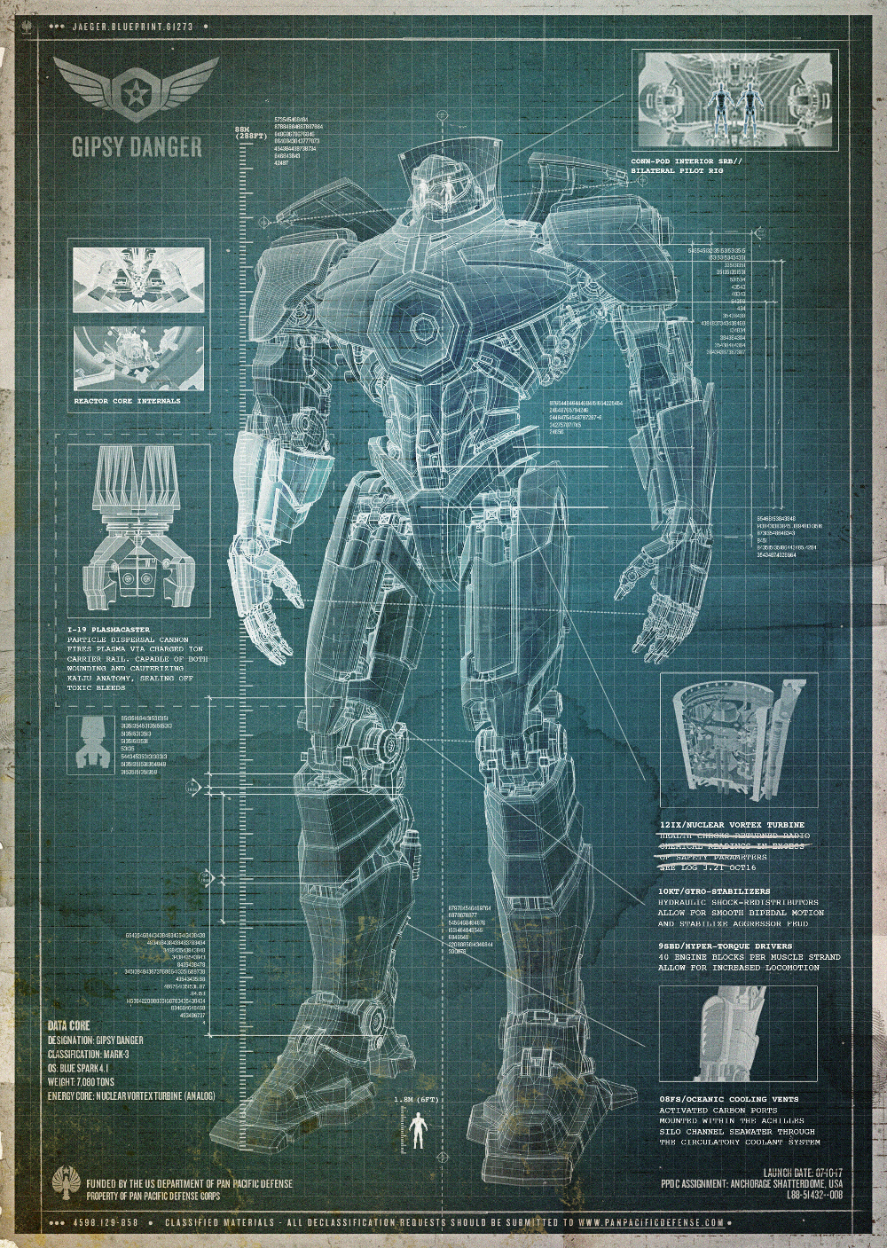 Gipsy Danger Jaeger Pacific Rim Wiki Fandom