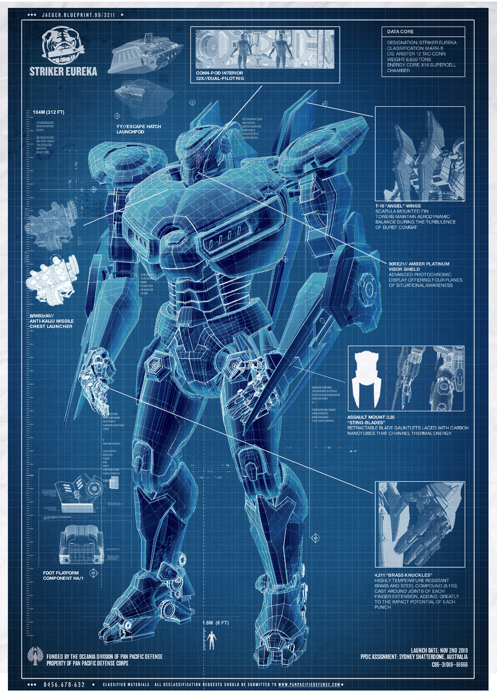 Striker Eureka Jaeger: Unveiling the Might of Humanity"s Greatest Defender