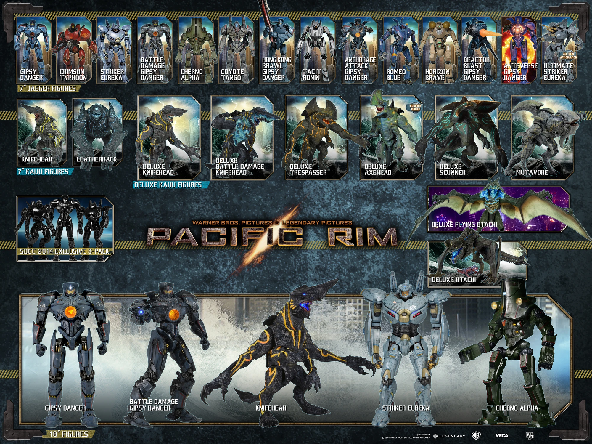 Pacific Rim (action figures) | Pacific 