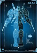 Storm Garuda's blueprint.