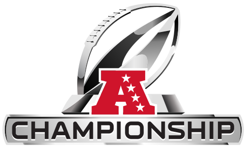 List of American Football Conference division winners