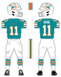 Miami Dolphins, Gabaniki Wiki