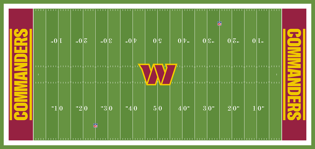 Washington Commanders | Packers Wiki | Fandom