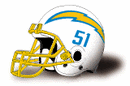 Chargers helmet