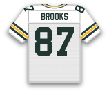 87 Days Until Green Bay Packers Football: Greatest Player #87- Robert Brooks