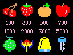 Fruits Points