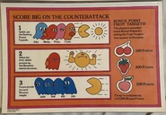 Unknown manufacturer, Pac-Man laminated placemat (version 2, back)