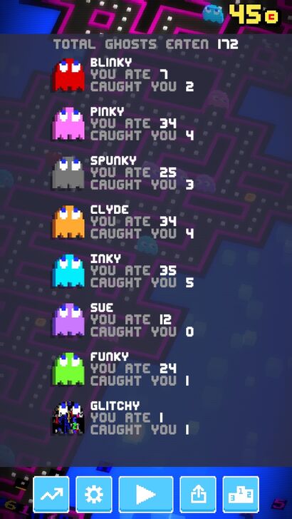 pacman ghosts names