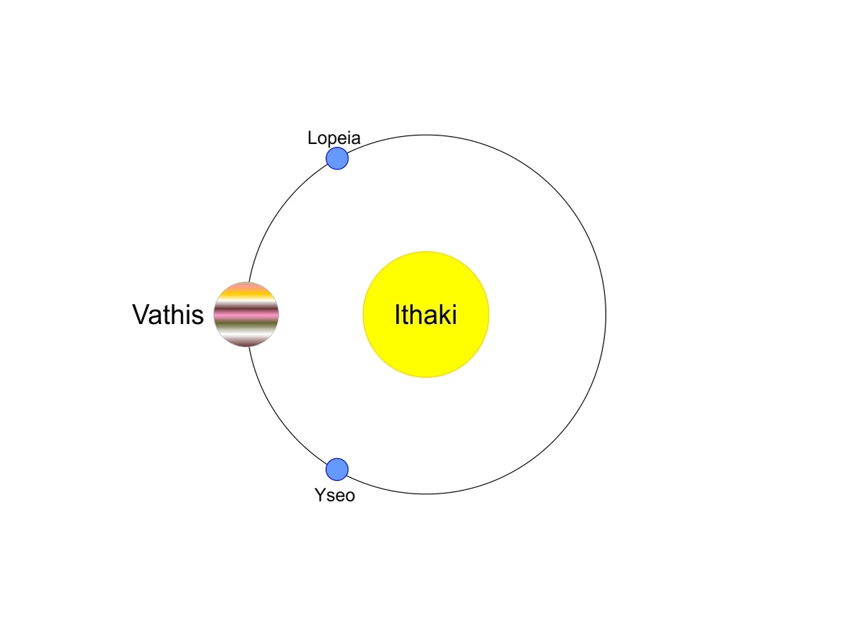 Ithaca Virasana Wiki Fandom