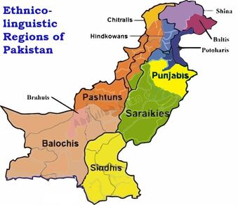 Major Ethnic Groups in Pakistan