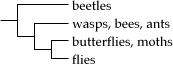 Cladogram-example1.png
