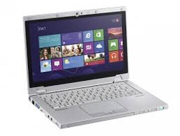 CF-AX3 | Panasonic Wiki | Fandom CF-AX3 | Panasonic Wiki | Fandom