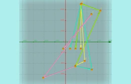 MWttS Local Map (all c)