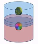 With Hitbox of the top coin overlapped