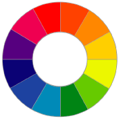 pantone color wheel