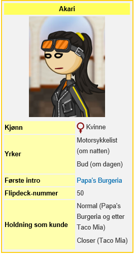 Nyib akari.png