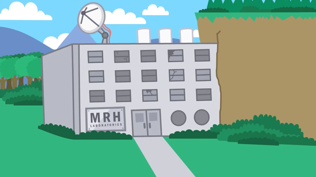 MRH Laboratories Paper Puppets Take 2 Wiki Fandom