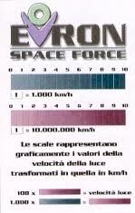 Evron Space force 1.jpg